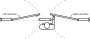 for ; Finish -