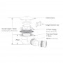 Waste    for ; Finish -