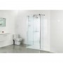 Deflector Panel  Up to 200  for ; Finish -