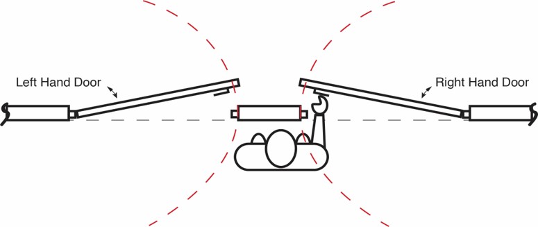 Radar lock set